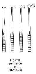 Heath Curettes, Sharp/Blunt Edge